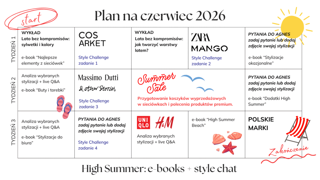 Plan Style Chat - High Summer 2026